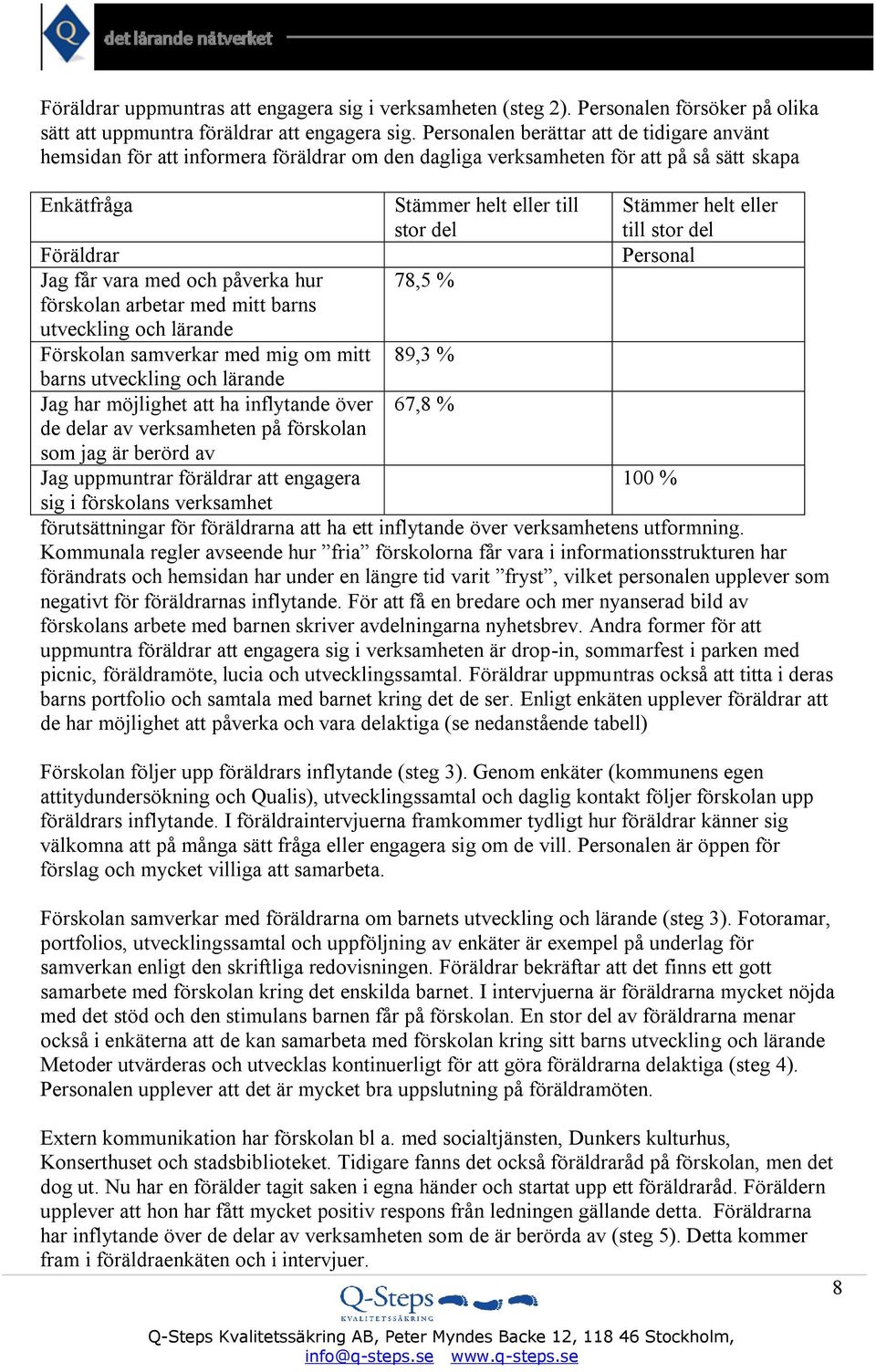 arbetar med mitt barns utveckling och lärande Förskolan samverkar med mig om mitt barns utveckling och lärande Jag har möjlighet att ha inflytande över de delar av verksamheten på förskolan som jag
