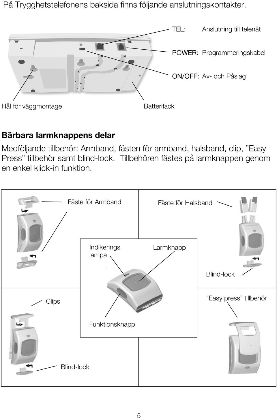 Bärbara larmknappens delar Medföljande tillbehör: Armband, fästen för armband, halsband, clip, Easy Press tillbehör samt