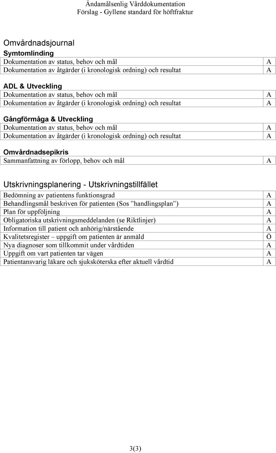 handlingsplan ) Plan för uppföljning Obligatoriska utskrivningsmeddelanden (se Riktlinjer) Information till patient och anhörig/närstående Kvalitetsregister