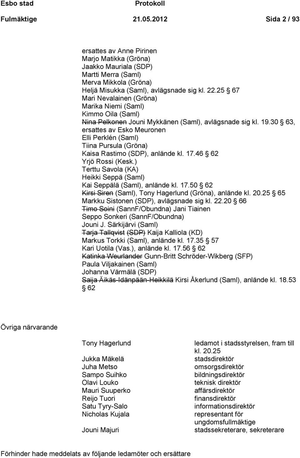 25 67 Mari Nevalainen (Gröna) Marika Niemi (Saml) Kimmo Oila (Saml) Nina Pelkonen Jouni Mykkänen (Saml), avlägsnade sig kl. 19.