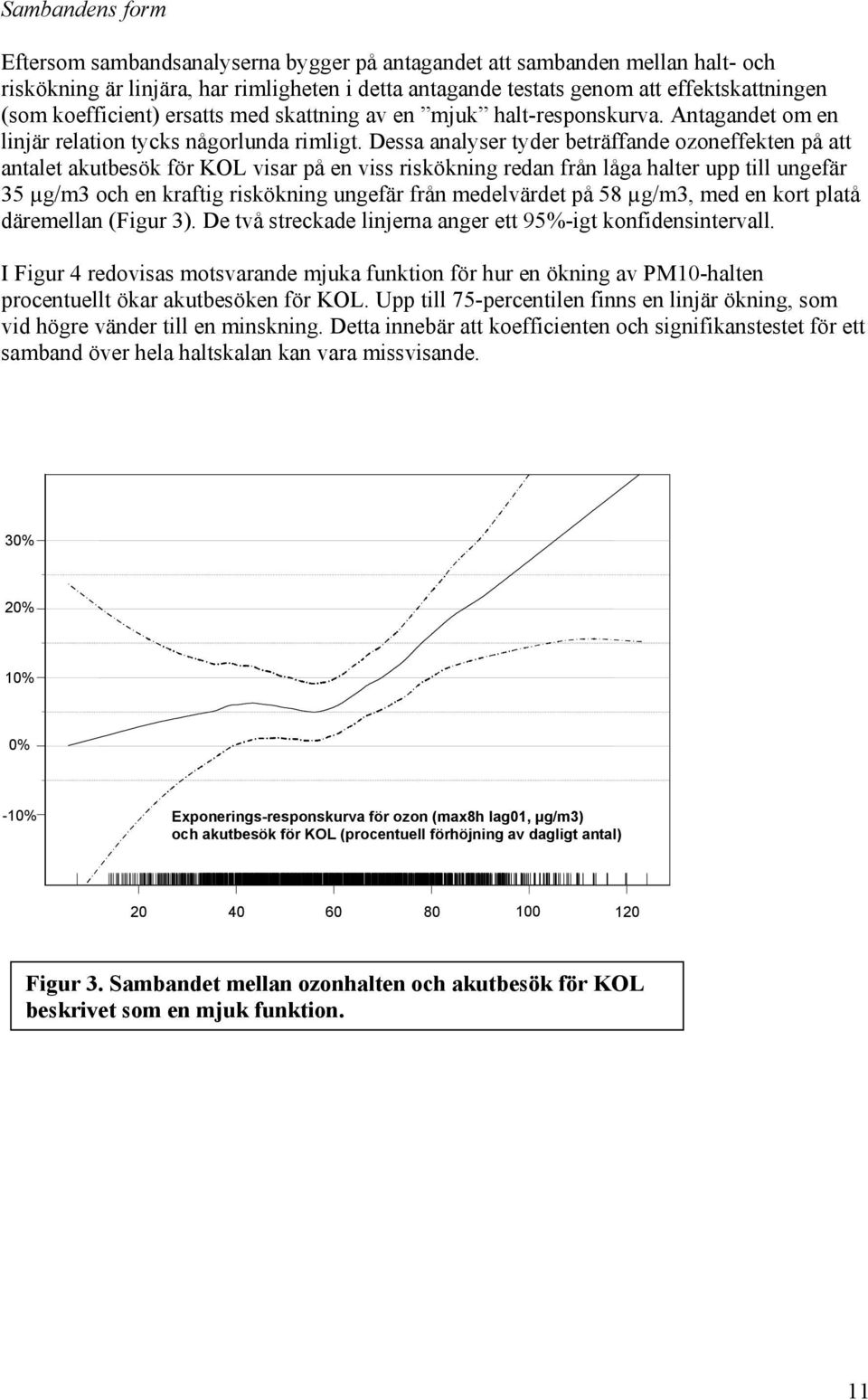 Dessa analyser tyder beträffande ozoneffekten på att antalet akutbesök för KOL visar på en viss riskökning redan från låga halter upp till ungefär 35 µg/m3 och en kraftig riskökning ungefär från