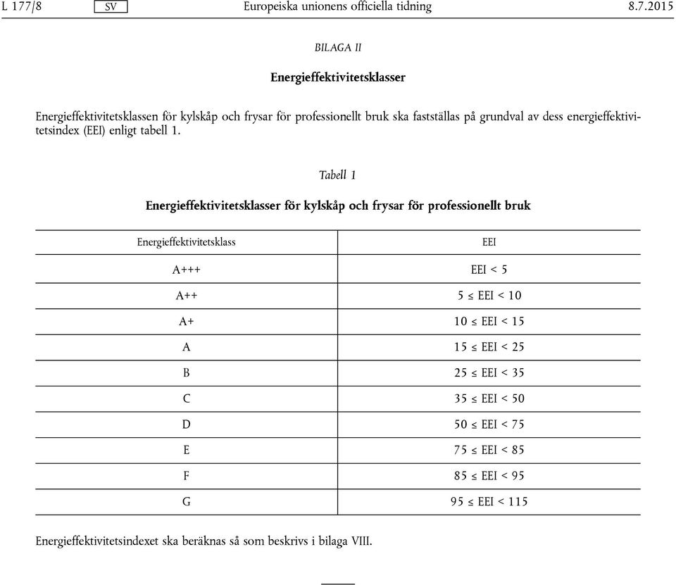 Tabell 1 Energieffektivitetsklasser för kylskåp och frysar för professionellt bruk Energieffektivitetsklass EEI A+++ EEI < 5 A++ 5