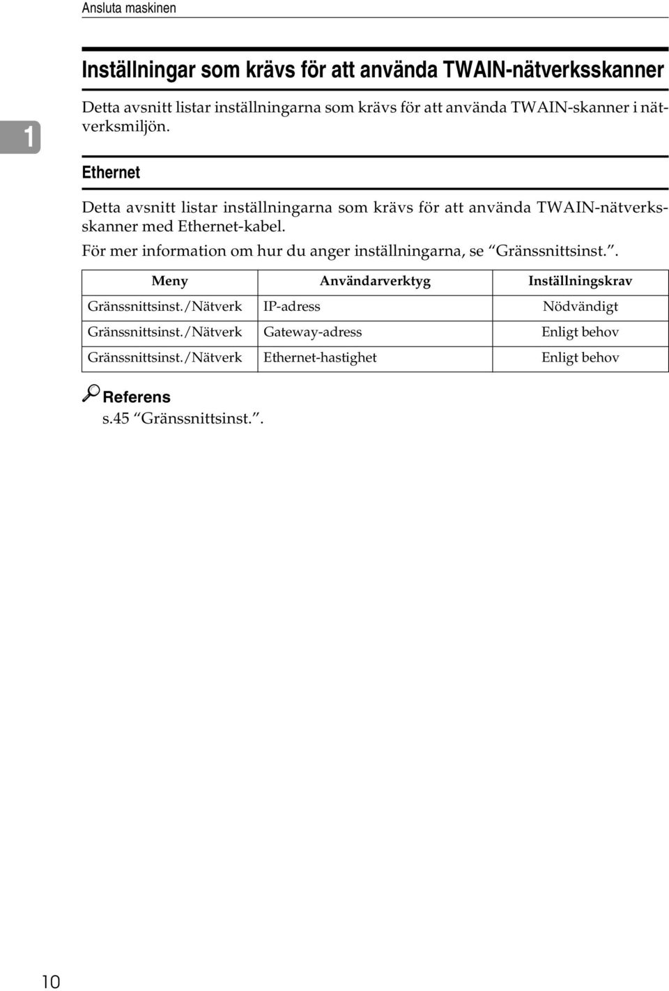 För mer information om hur du anger inställningarna, se Gränssnittsinst.. Meny Användarverktyg Inställningskrav Gränssnittsinst.