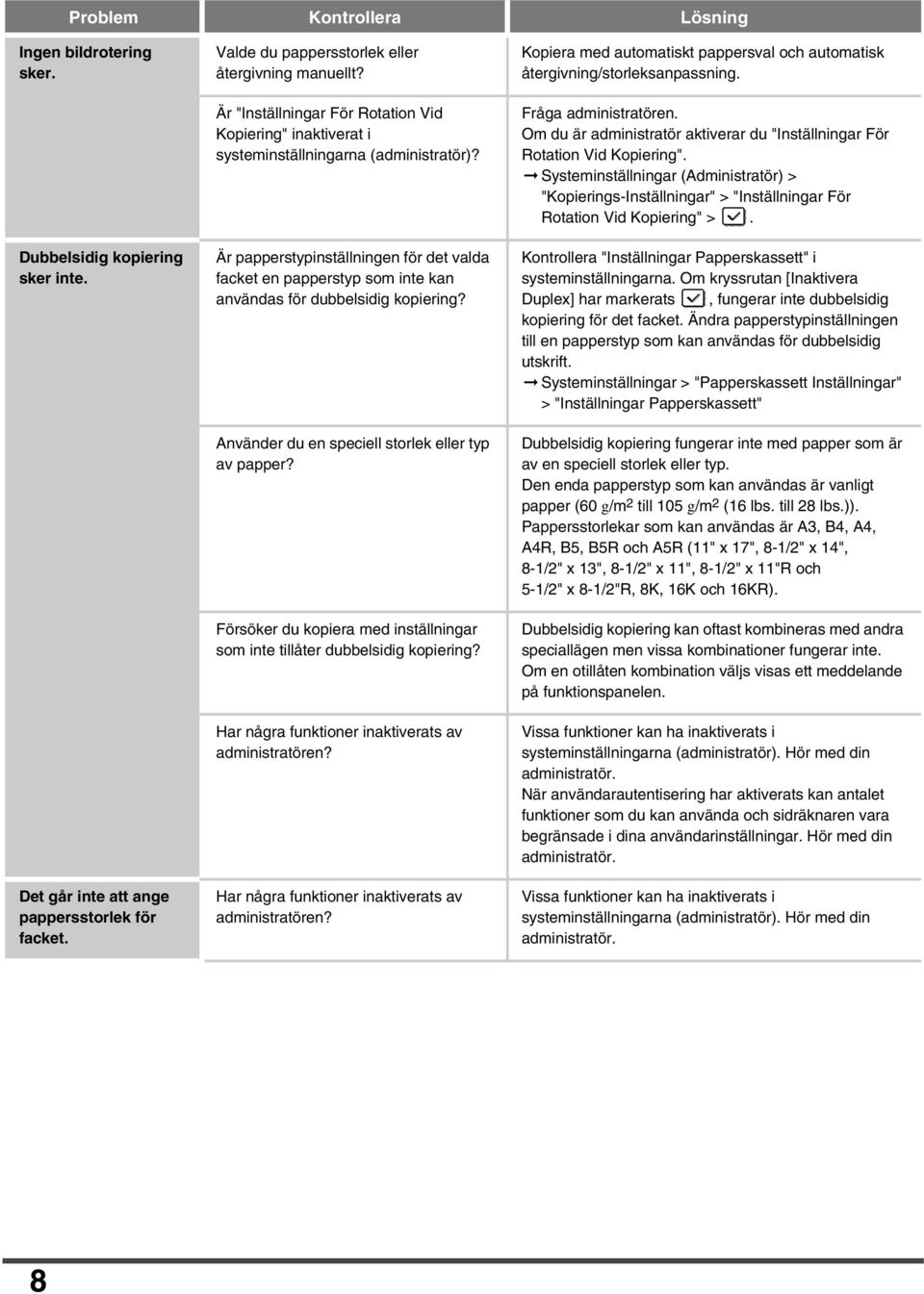Är papperstypinställningen för det valda facket en papperstyp som inte kan användas för dubbelsidig kopiering? Använder du en speciell storlek eller typ av papper?