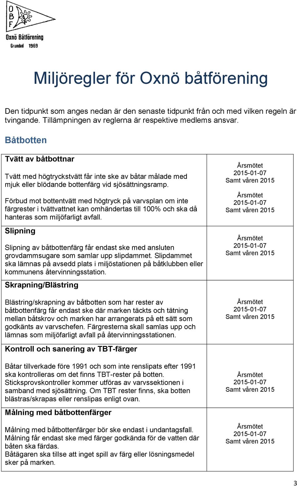 Förbud mot bottentvätt med högtryck på varvsplan om inte färgrester i tvättvattnet kan omhändertas till 100% och ska då hanteras som miljöfarligt avfall.