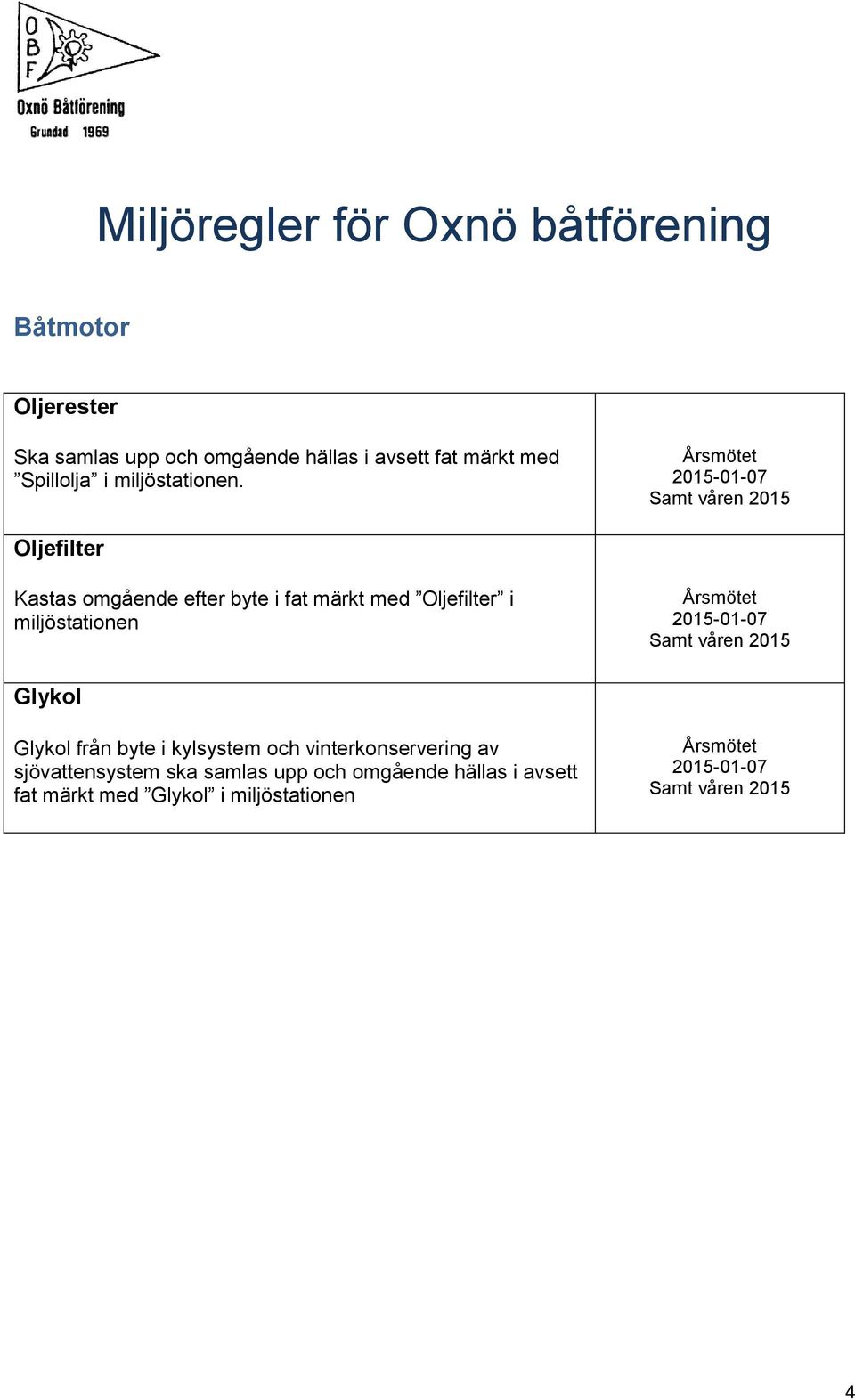 Oljefilter Kastas omgående efter byte i fat märkt med Oljefilter i miljöstationen Glykol Glykol