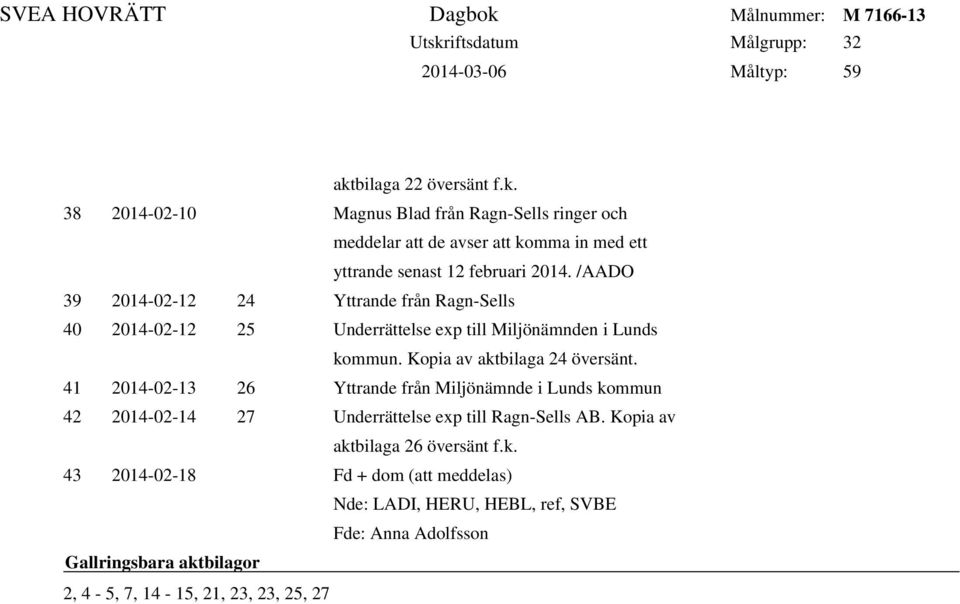 41 2014-02-13 26 Yttrande från Miljönämnde i Lunds ko