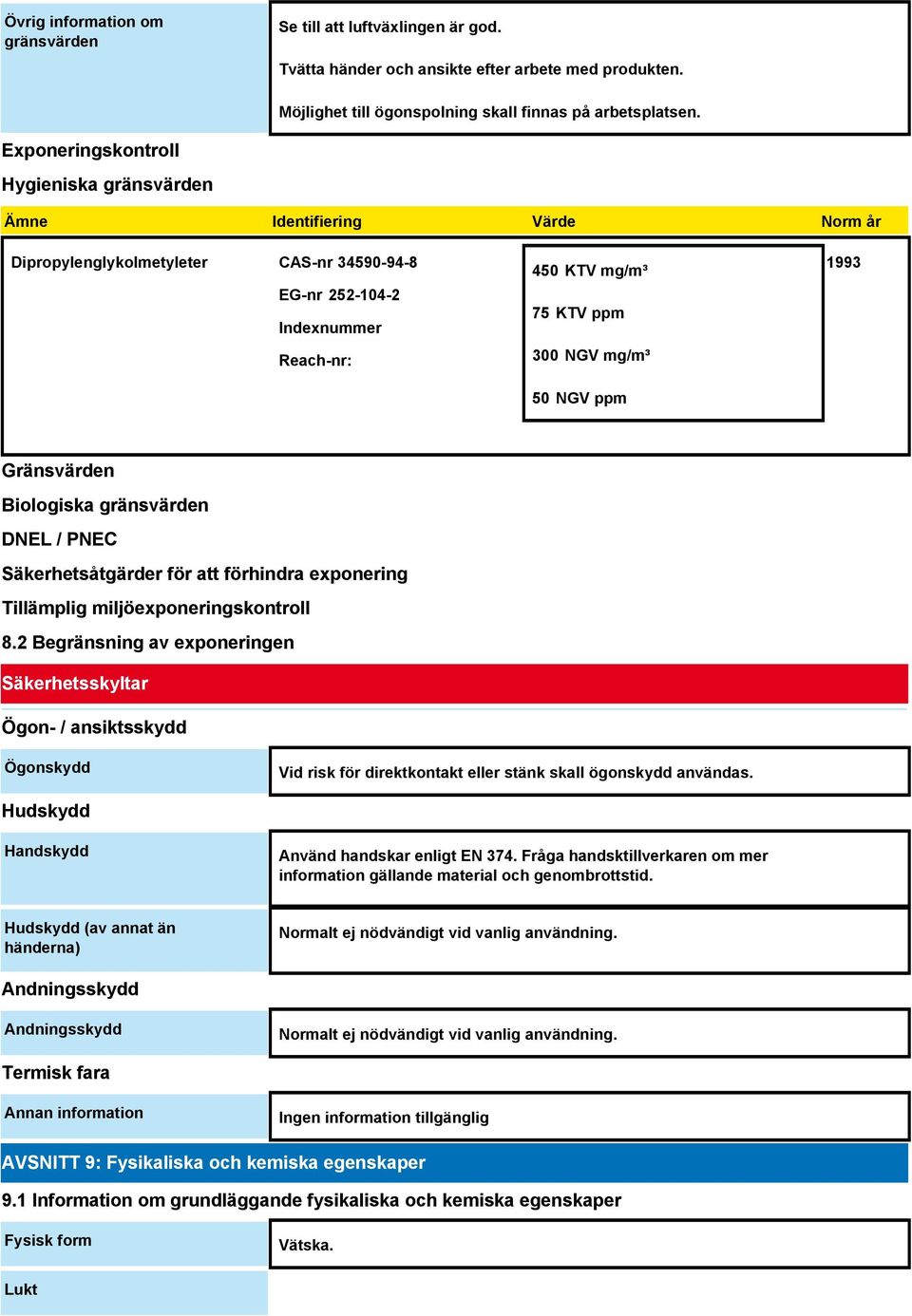 NGV ppm 1993 Gränsvärden Biologiska gränsvärden DNEL / PNEC Säkerhetsåtgärder för att förhindra exponering Tillämplig miljöexponeringskontroll 8.