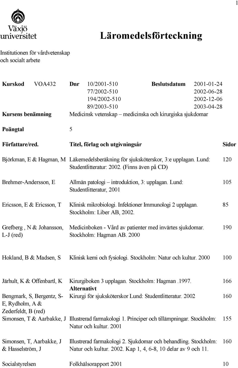 Titel, förlag och utgivningsår Sidor Björkman, E & Hagman, M Läkemedelsberäkning för sjuksköterskor, 3:e upplagan. Lund: Studentlitteratur: 2002.