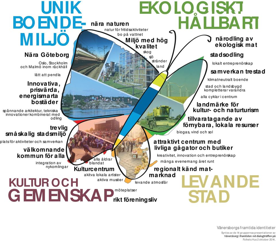 kultur- och naturturism tillvaratagande av förnybara, lokala resurser spännande arkitektur, tekniska innovationer kombinerat med odling trevlig småskalig stadsmiljö biogas, vind och sol attraktivt