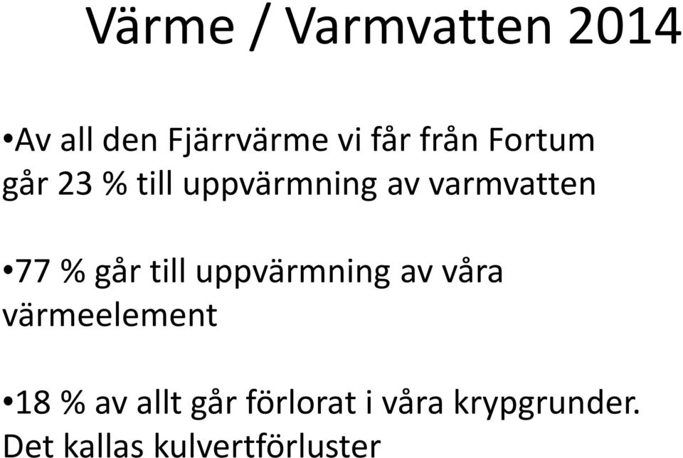 går till uppvärmning av våra värmeelement 18 % av allt