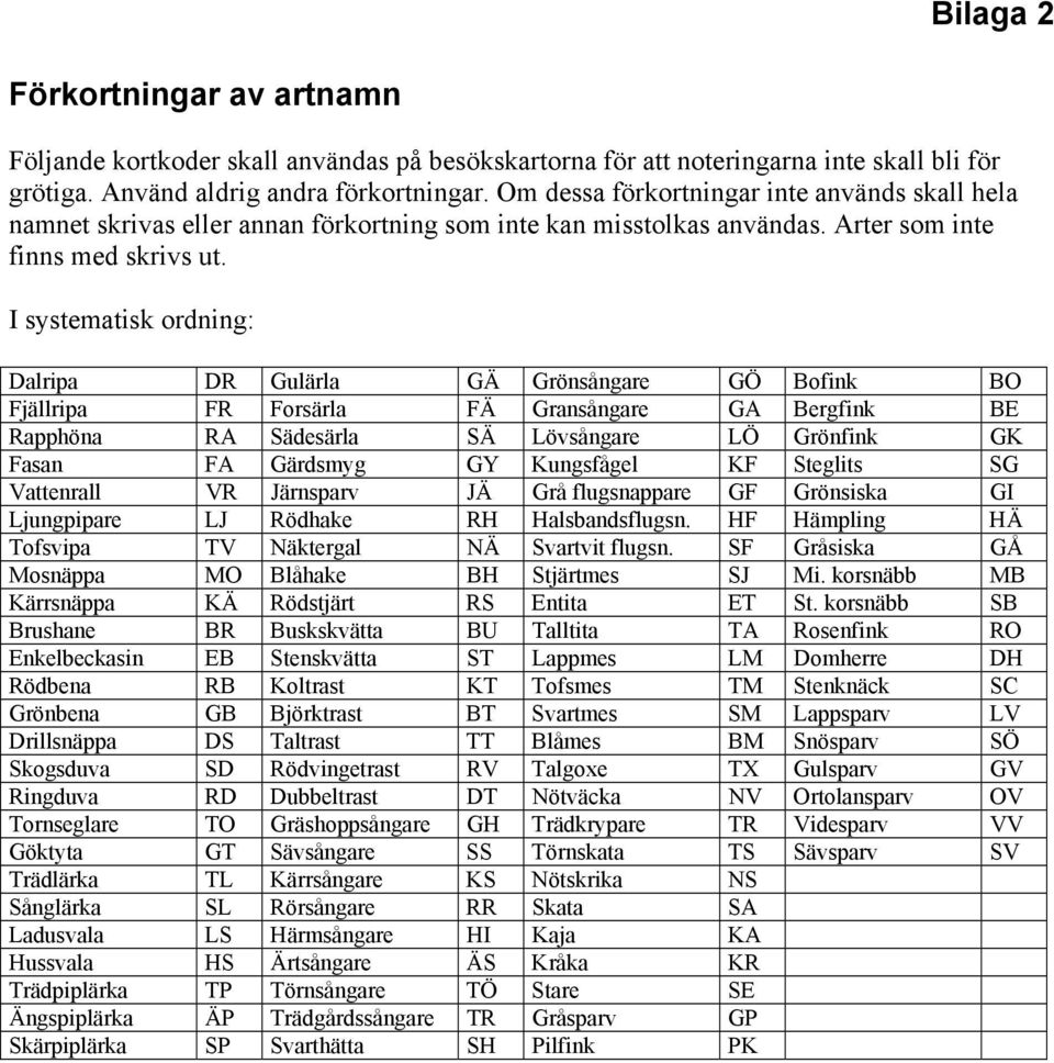 I systematisk ordning: Dalripa DR Gulärla GÄ Grönsångare GÖ Bofink BO Fjällripa FR Forsärla FÄ Gransångare GA Bergfink BE Rapphöna RA Sädesärla SÄ Lövsångare LÖ Grönfink GK Fasan FA Gärdsmyg GY