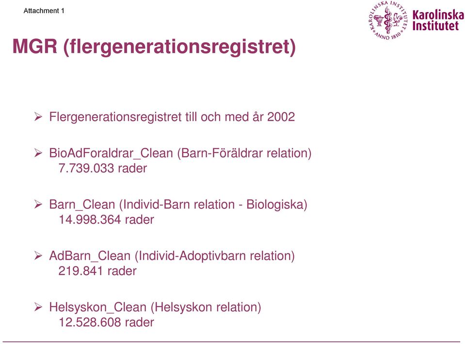 033 rader Barn_Clean (Individ-Barn relation - Biologiska) 14.998.
