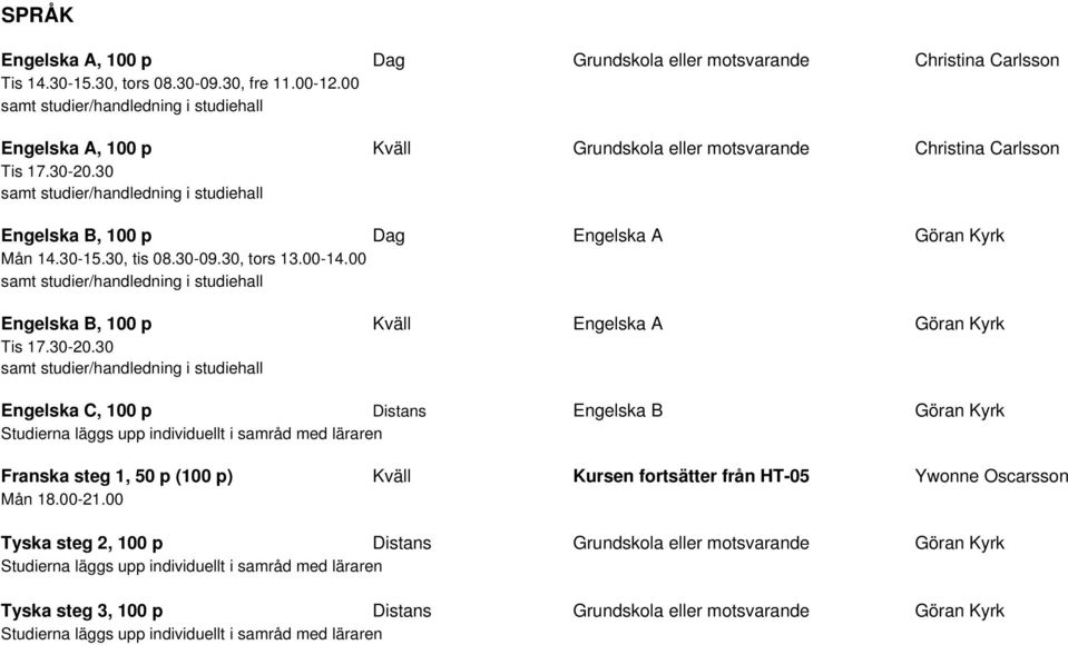 30-09.30, tors 13.00-14.00 Engelska B, 100 p Kväll Engelska A Göran Kyrk Tis 17.30-20.