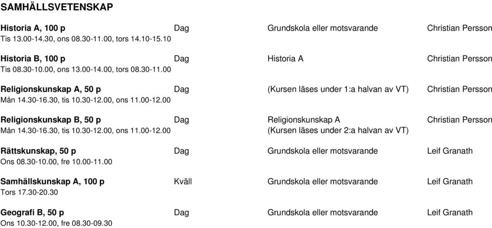 00 Religionskunskap B, 50 p Dag Religionskunskap A Christian Persson Mån 14.30-16.30, tis 10.30-12.00, ons 11.00-12.