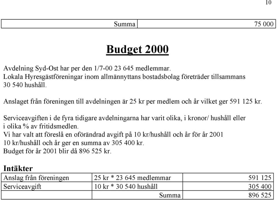 Anslaget från föreningen till avdelningen är 25 kr per medlem och år vilket ger 591 125 kr.