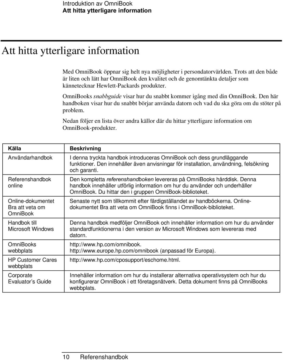 OmniBooks VQDEEJXLGH visar hur du snabbt kommer igång med din OmniBook.Den här handbokenvisar hur du snabbt börjar använda datorn och vad du ska göra om du stöter på problem.