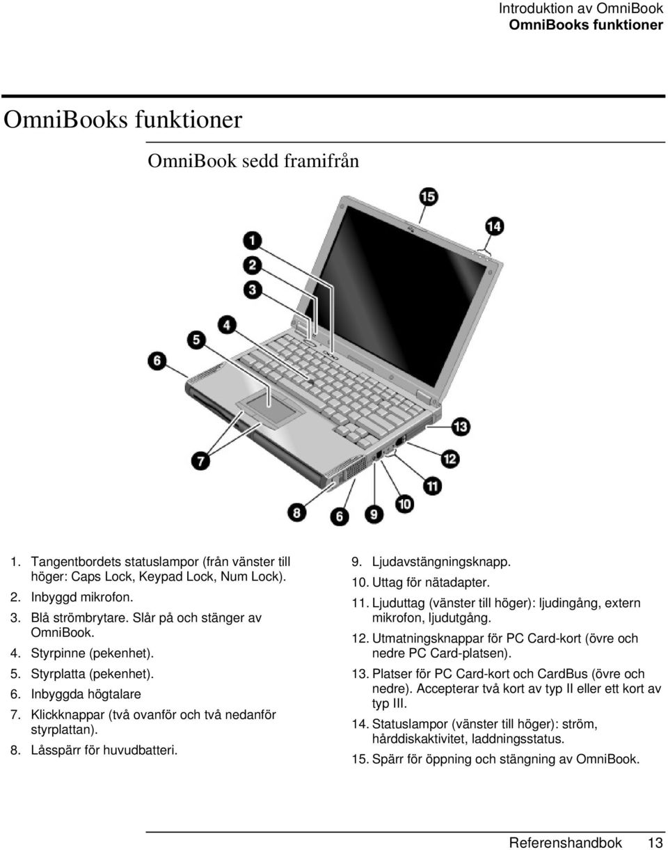 Låsspärr för huvudbatteri. 9. Ljudavstängningsknapp. 10. Uttag för nätadapter. 11. Ljuduttag (vänster till höger): ljudingång, extern mikrofon, ljudutgång. 12.
