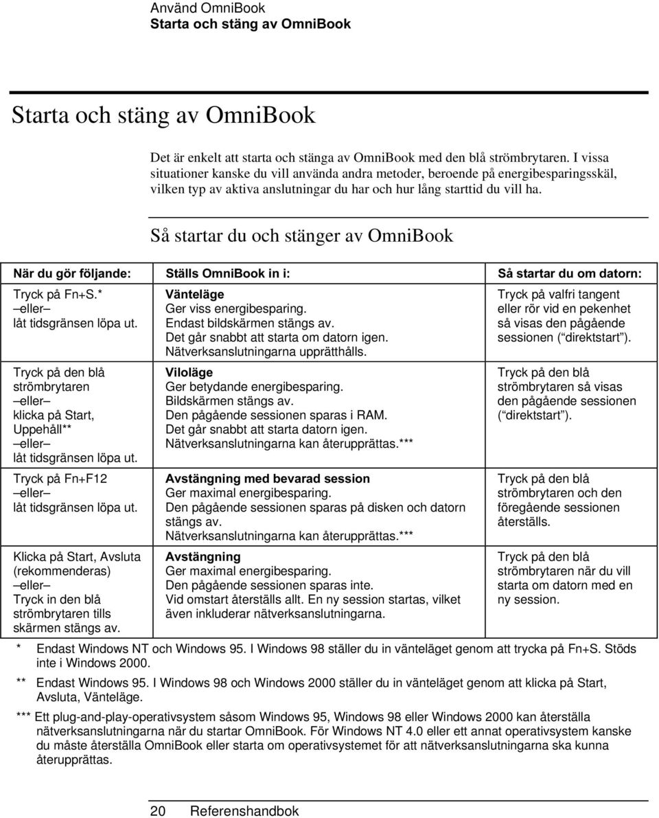 Så startar du och stänger av OmniBook 1lUGXJ UI OMDQGH 6WlOOV2PQL%RRNLQL 6nVWDUWDUGXRPGDWRUQ Tryck på Fn+S.* eller låt tidsgränsen löpa ut.