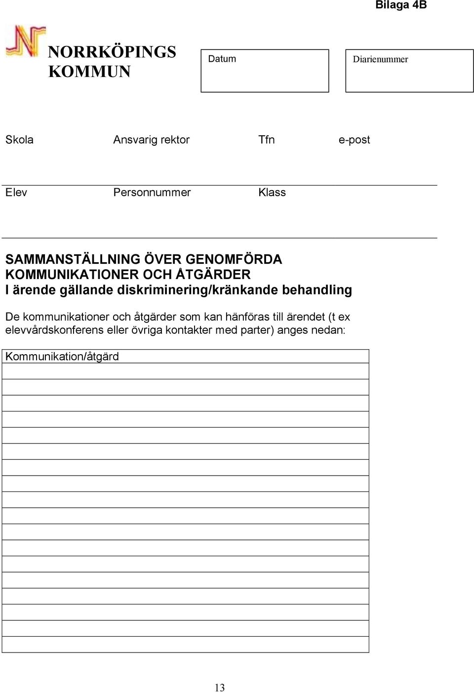 gällande diskriminering/kränkande behandling De kommunikationer och åtgärder som kan hänföras