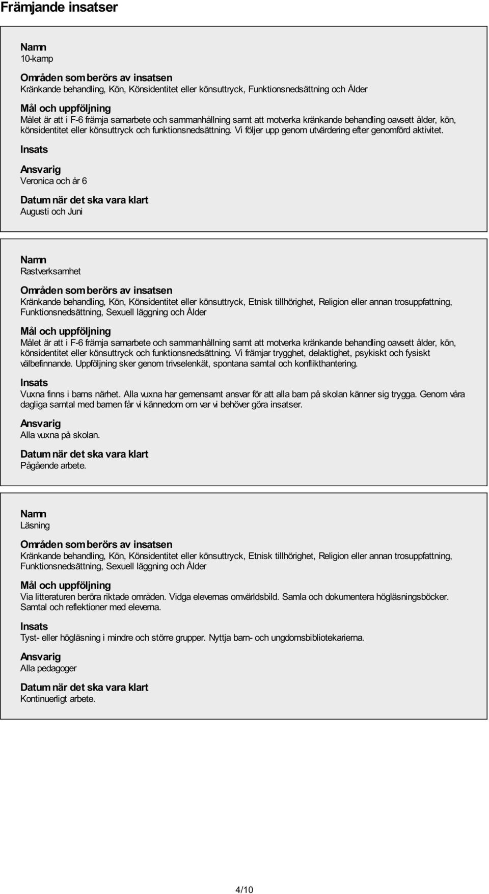 Vi följer upp genom utvärdering efter genomförd aktivitet.