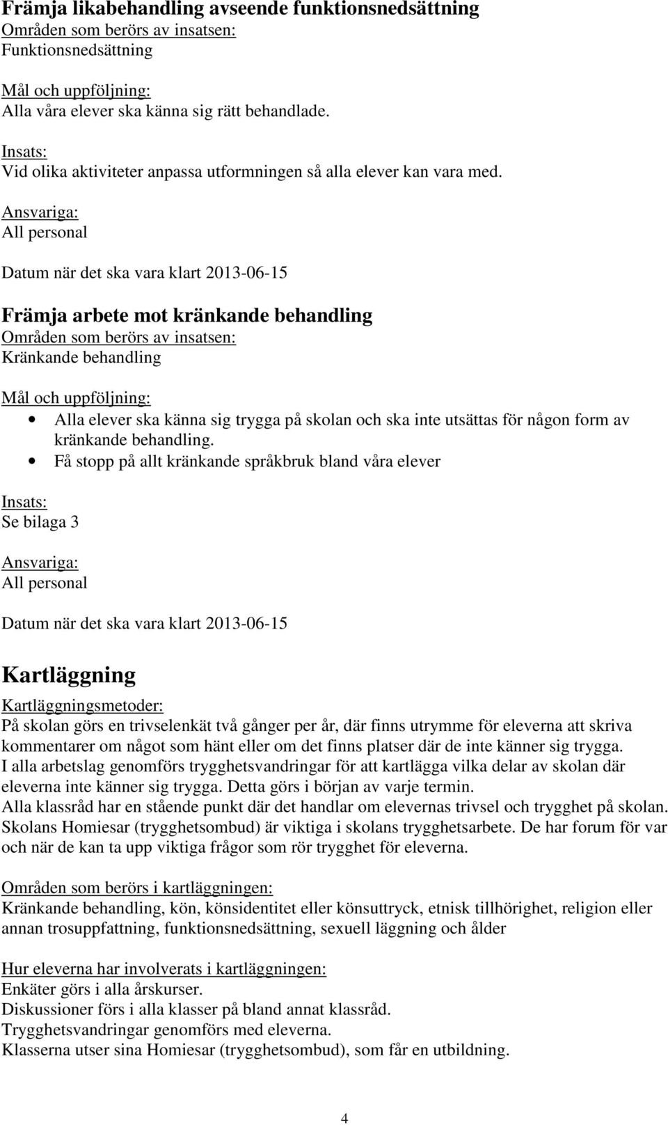 Ansvariga: All personal Datum när det ska vara klart 2013-06-15 Främja arbete mot kränkande behandling Områden som berörs av insatsen: Kränkande behandling Mål och uppföljning: Alla elever ska känna