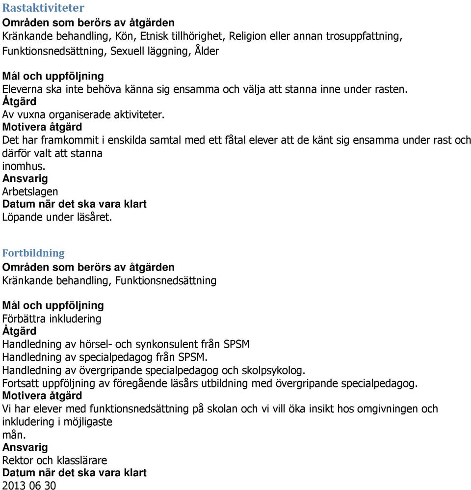 Motivera åtgärd Det har framkommit i enskilda samtal med ett fåtal elever att de känt sig ensamma under rast och därför valt att stanna inomhus. Arbetslagen Löpande under läsåret.