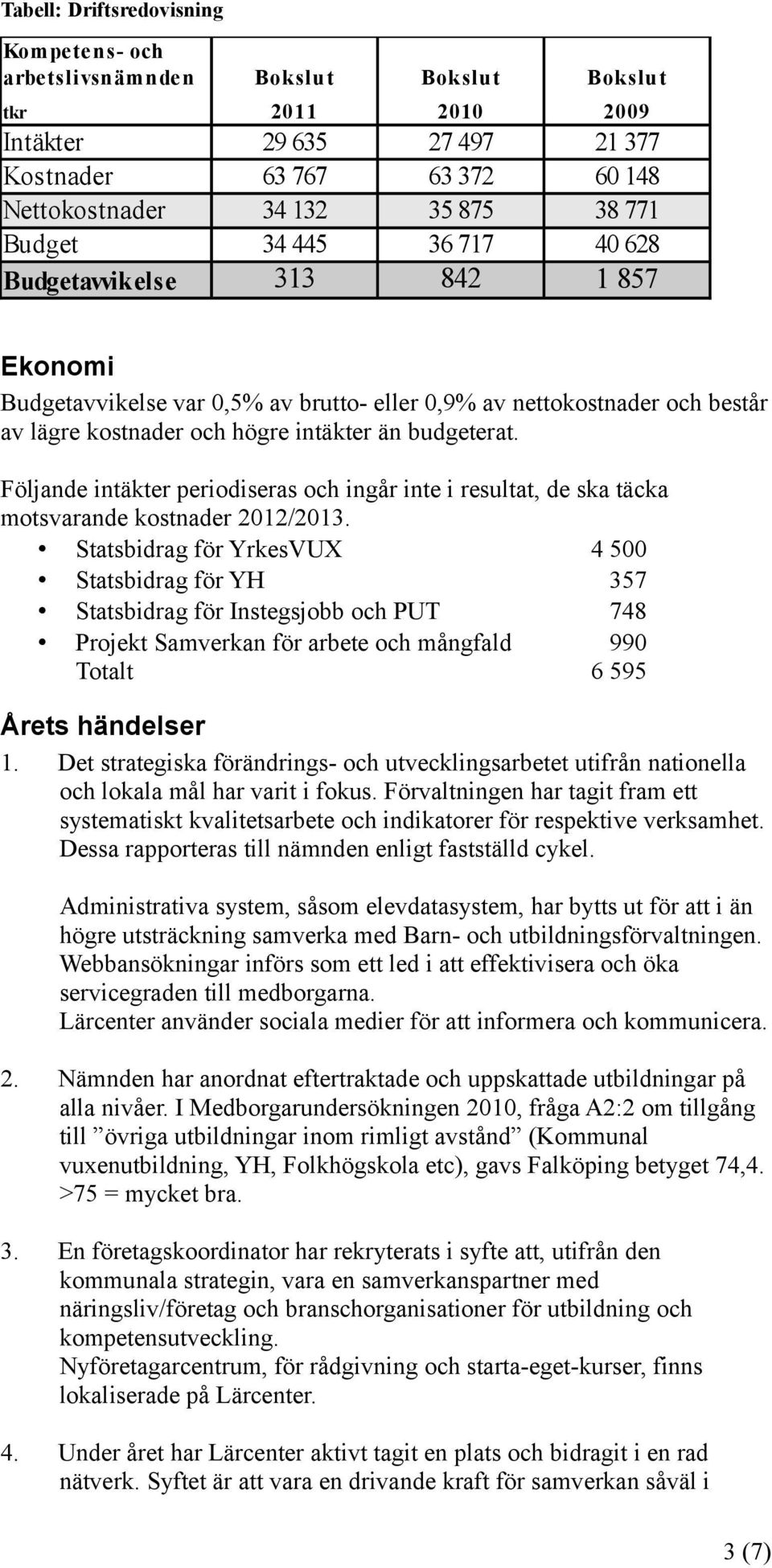 Följande intäkter periodiseras och ingår inte i resultat, de ska täcka motsvarande kostnader 2012/2013.