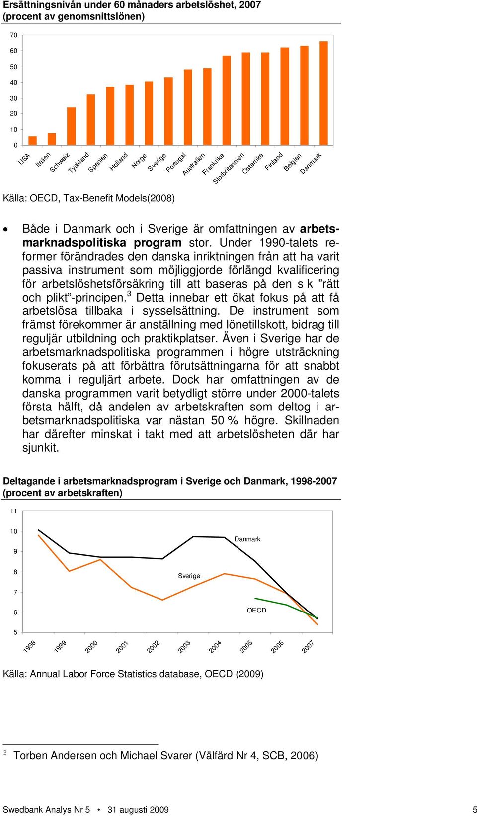 Under 199-talets reformer förändrades den danska inriktningen från att ha varit passiva instrument som möjliggjorde förlängd kvalificering för arbetslöshetsförsäkring till att baseras på den s k rätt