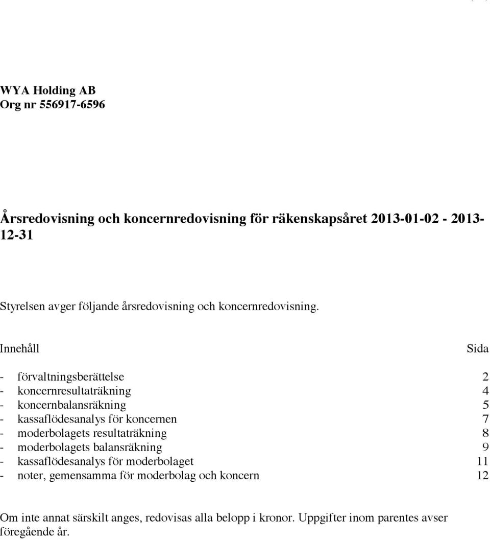 Innehåll Sida - förvaltningsberättelse 2 - koncernresultaträkning 4 - koncernbalansräkning 5 - kassaflödesanalys för koncernen 7 -