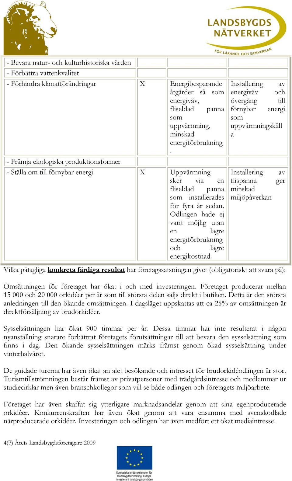 Odlingen hade ej varit möjlig utan en lägre energiförbrukning och lägre energikostnad.
