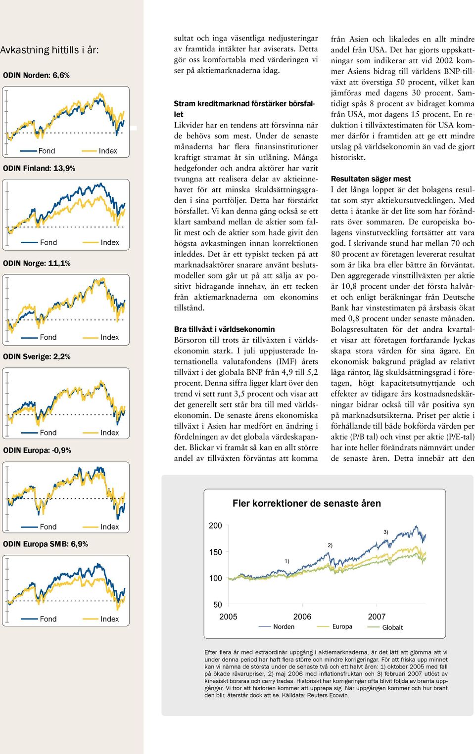 Under de senaste månaderna har flera finansinstitutioner kraftigt stramat åt sin utlåning.