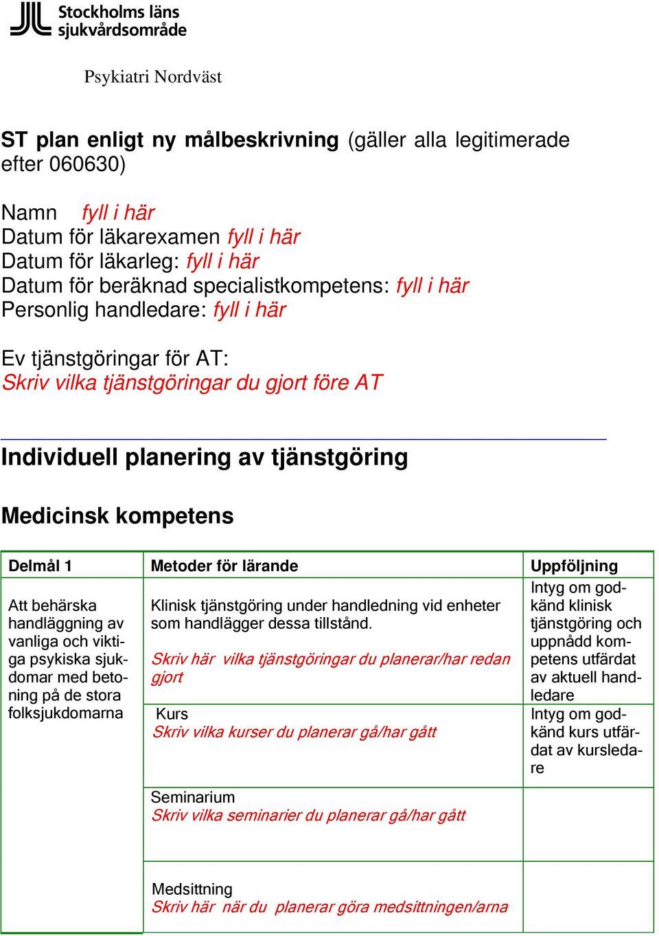 ar du före AT Individuell planering av Medicinsk kompetens Delmål 1 Metoder för lärande Uppföljning Att behärska handläggning av vanliga