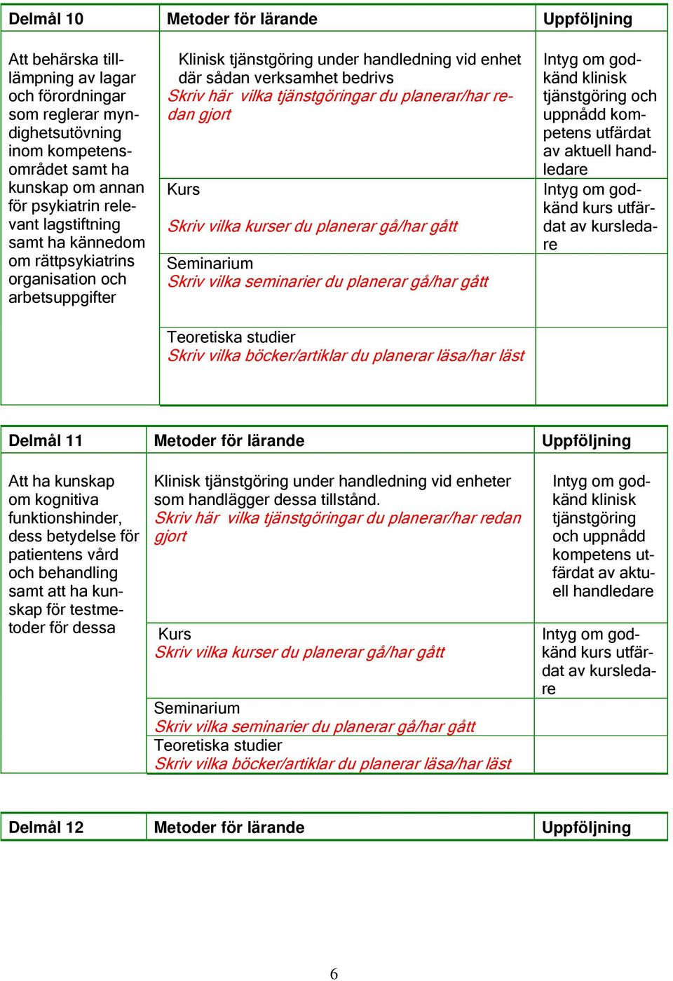arbetsuppgifter Klinisk under handledning vid enhet där sådan verksamhet bedrivs och Delmål 11 Metoder för lärande Uppföljning Att ha kunskap