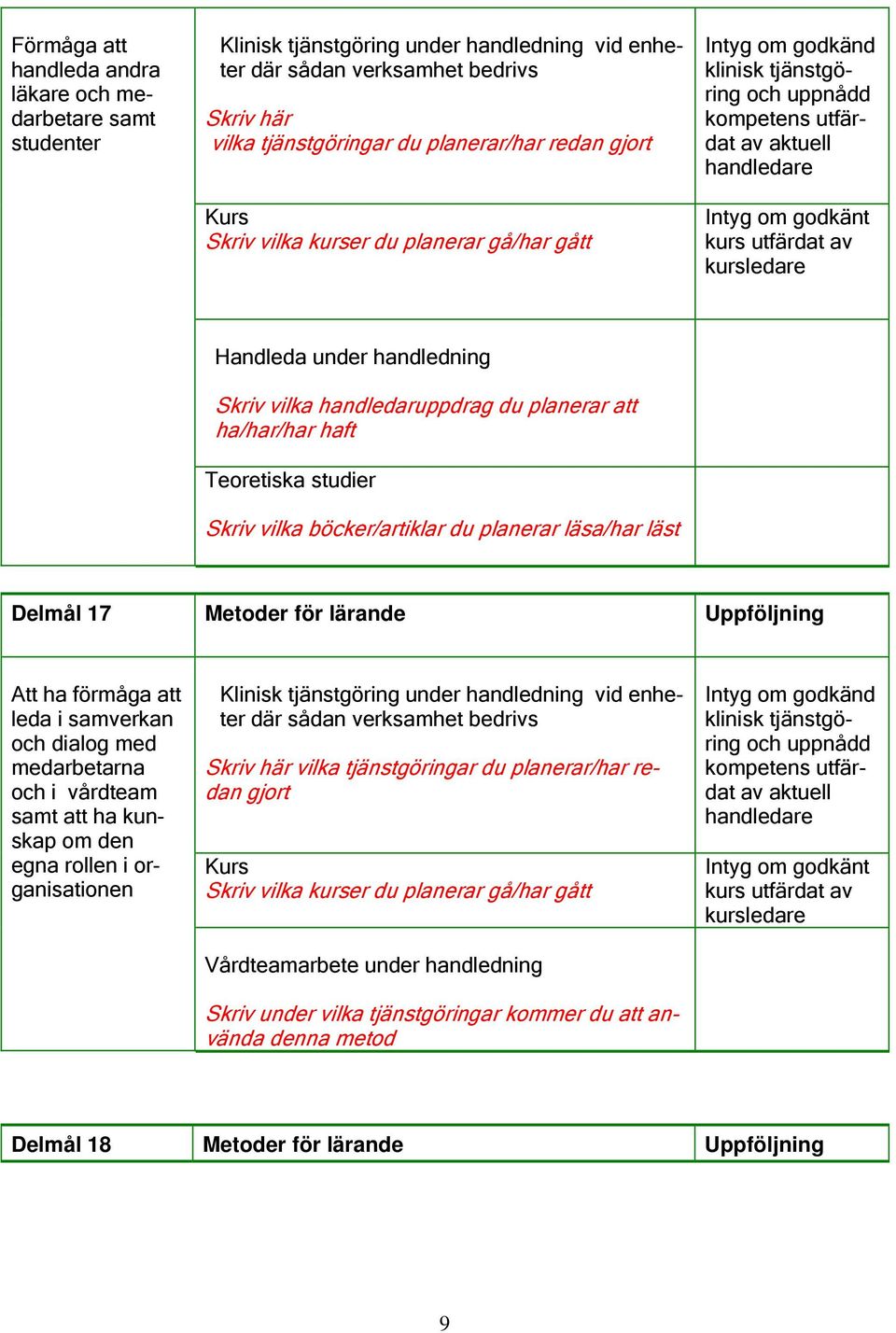 att leda i samverkan och dialog med medarbetarna och i vårdteam samt att ha kunskap om den egna rollen i organisationen där sådan verksamhet bedrivs