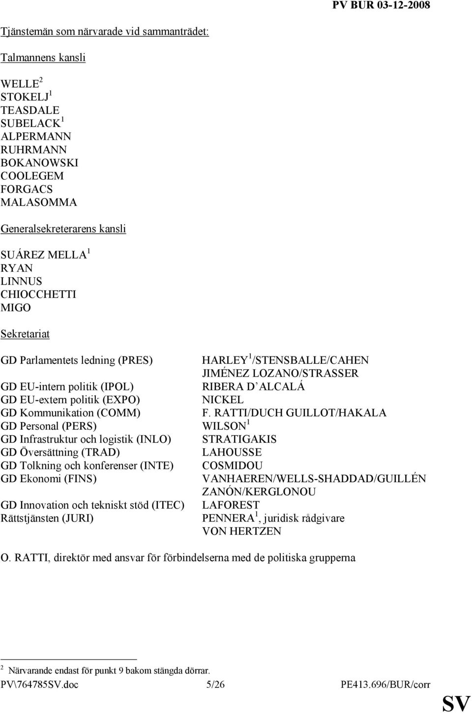 NICKEL GD Kommunikation (COMM) F.