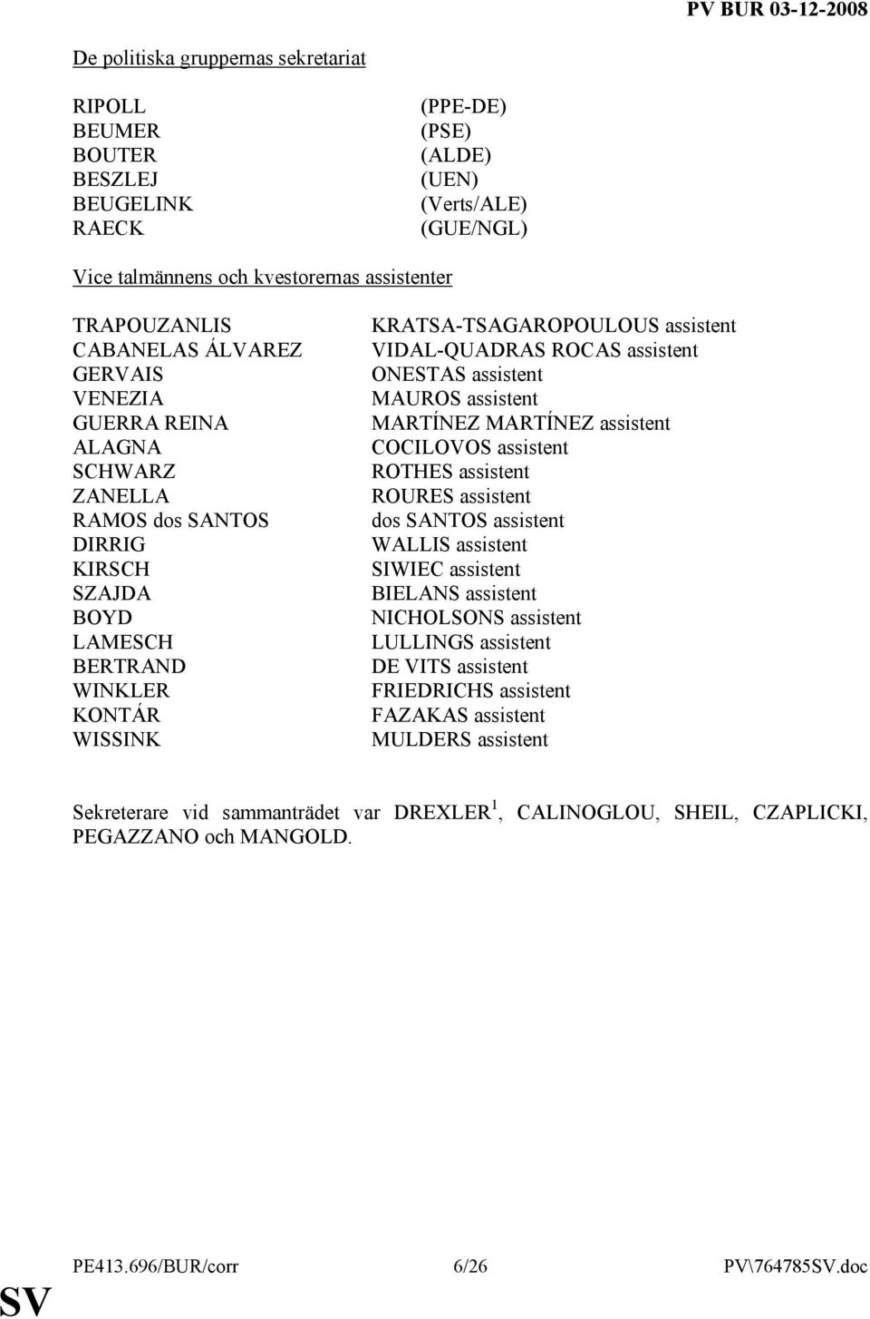 assistent ONESTAS assistent MAUROS assistent MARTÍNEZ MARTÍNEZ assistent COCILOVOS assistent ROTHES assistent ROURES assistent dos SANTOS assistent WALLIS assistent SIWIEC assistent BIELANS assistent