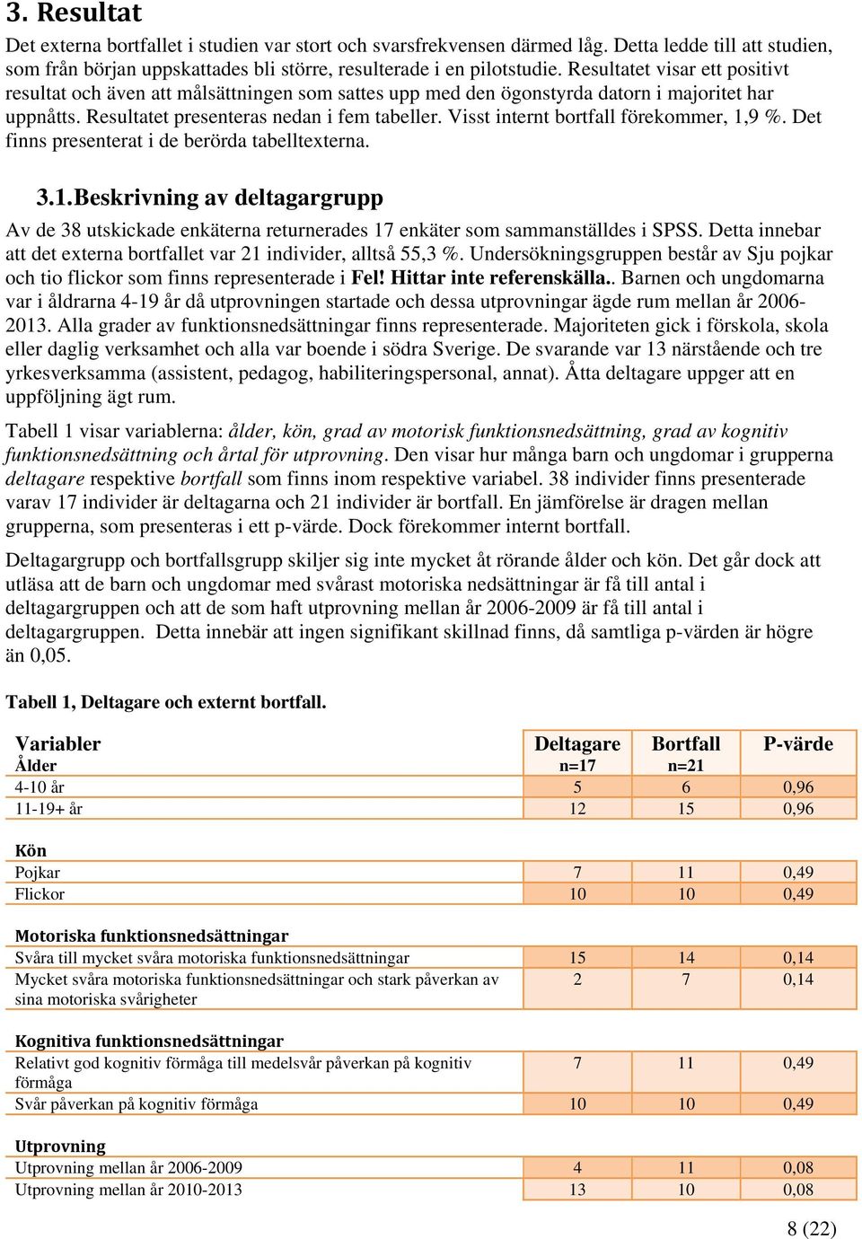 Visst internt bortfall förekommer, 1,9 %. Det finns presenterat i de berörda tabelltexterna. 3.1. Beskrivning av deltagargrupp Av de 38 utskickade enkäterna returnerades 17 enkäter som sammanställdes i SPSS.