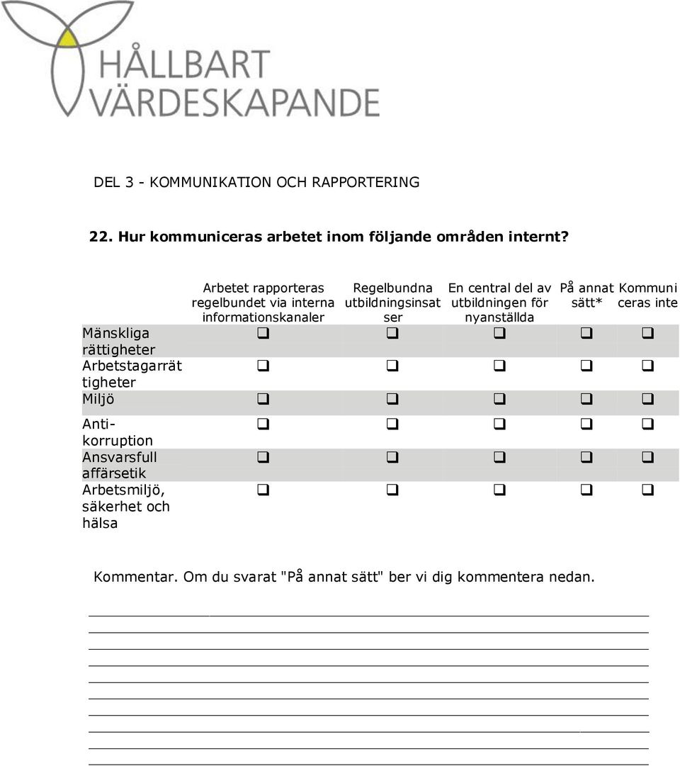 utbildningen för nyanställda På annat sätt* Kommuni ceras inte Mänskliga rättigheter Arbetstagarrät tigheter Miljö