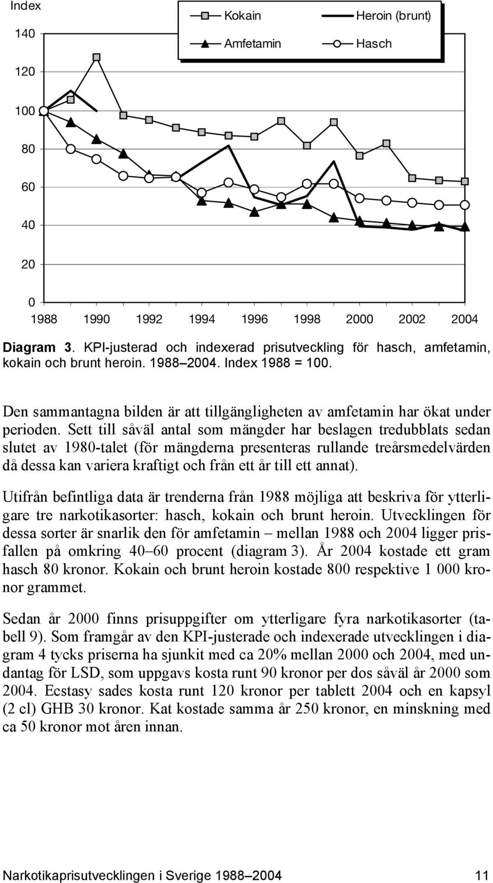 Den sammantagna bilden är att tillgängligheten av amfetamin har ökat under perioden.