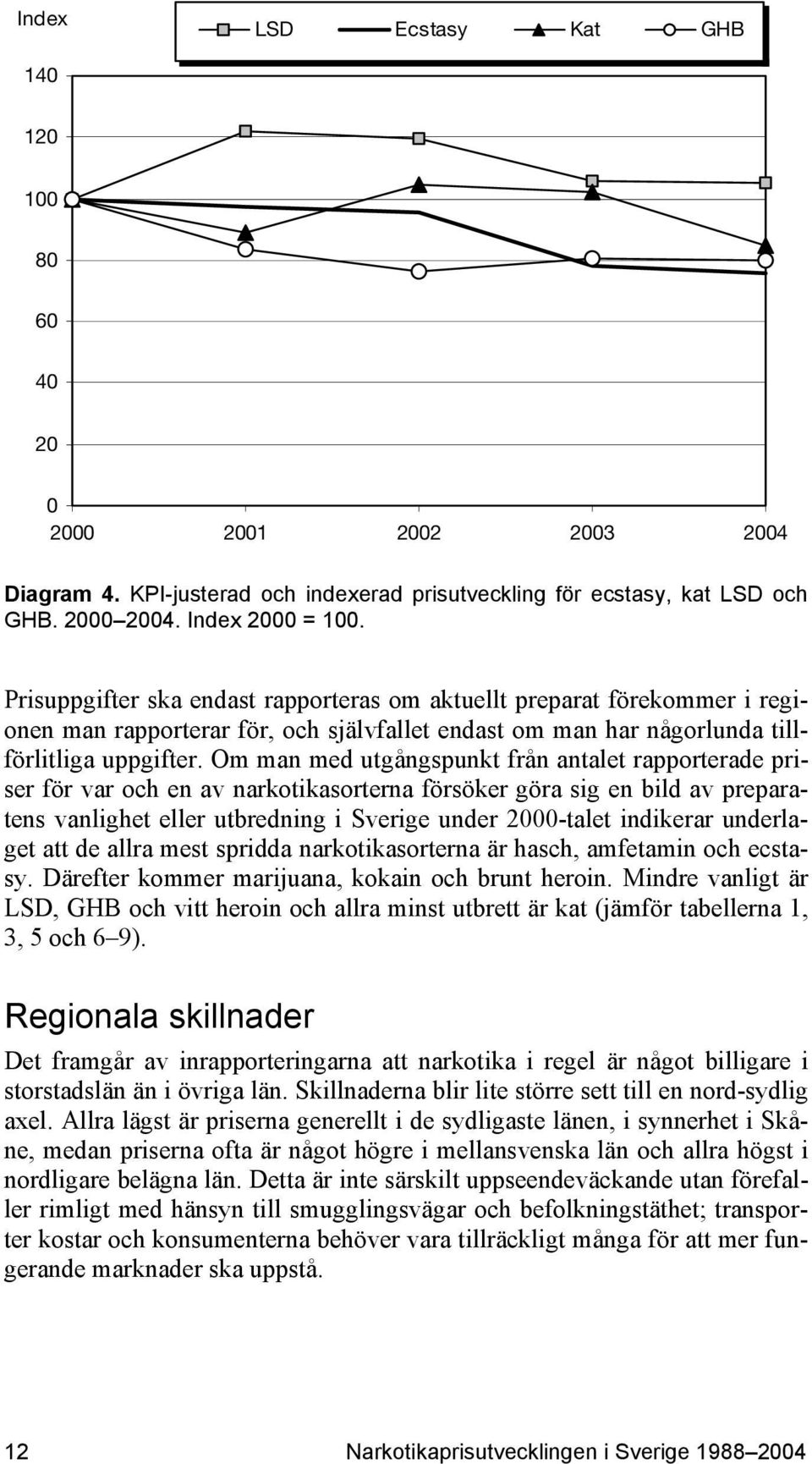 Om man med utgångspunkt från antalet rapporterade priser för var och en av narkotikasorterna försöker göra sig en bild av preparatens vanlighet eller utbredning i Sverige under 2000-talet indikerar