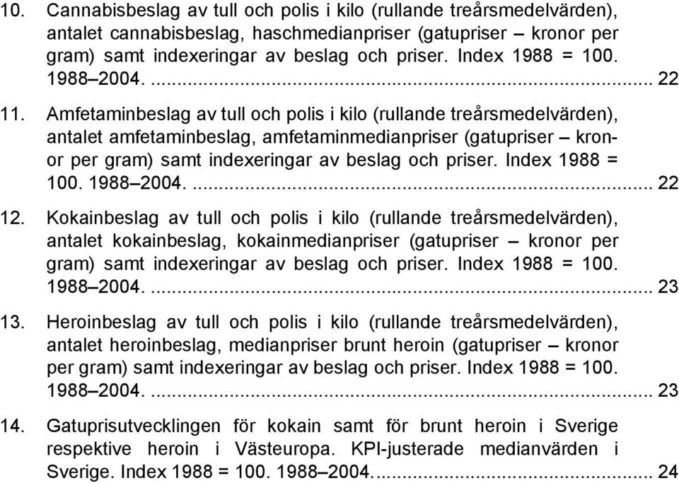 Amfetaminbeslag av tull och polis i kilo (rullande treårsmedelvärden), antalet amfetaminbeslag, amfetaminmedianpriser (gatupriser kronor per gram) samt indexeringar av beslag och priser.