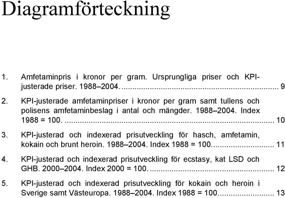 KPI-justerad och indexerad prisutveckling för hasch, amfetamin, kokain och brunt heroin. 1988 2004. Index 1988 = 100... 11 4.