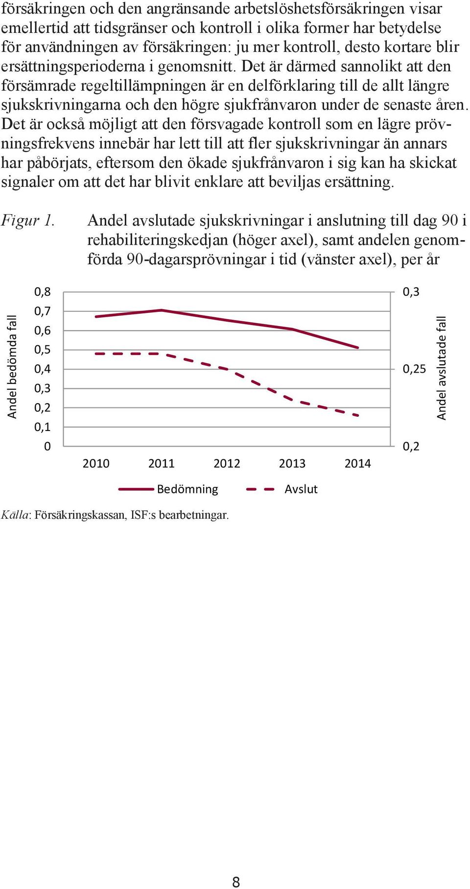 Det är därmed sannolikt att den försämrade regeltillämpningen är en delförklaring till de allt längre sjukskrivningarna och den högre sjukfrånvaron under de senaste åren.