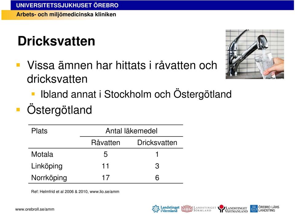 Östergötland Plats Motala Linköping Norrköping Antal läkemedel