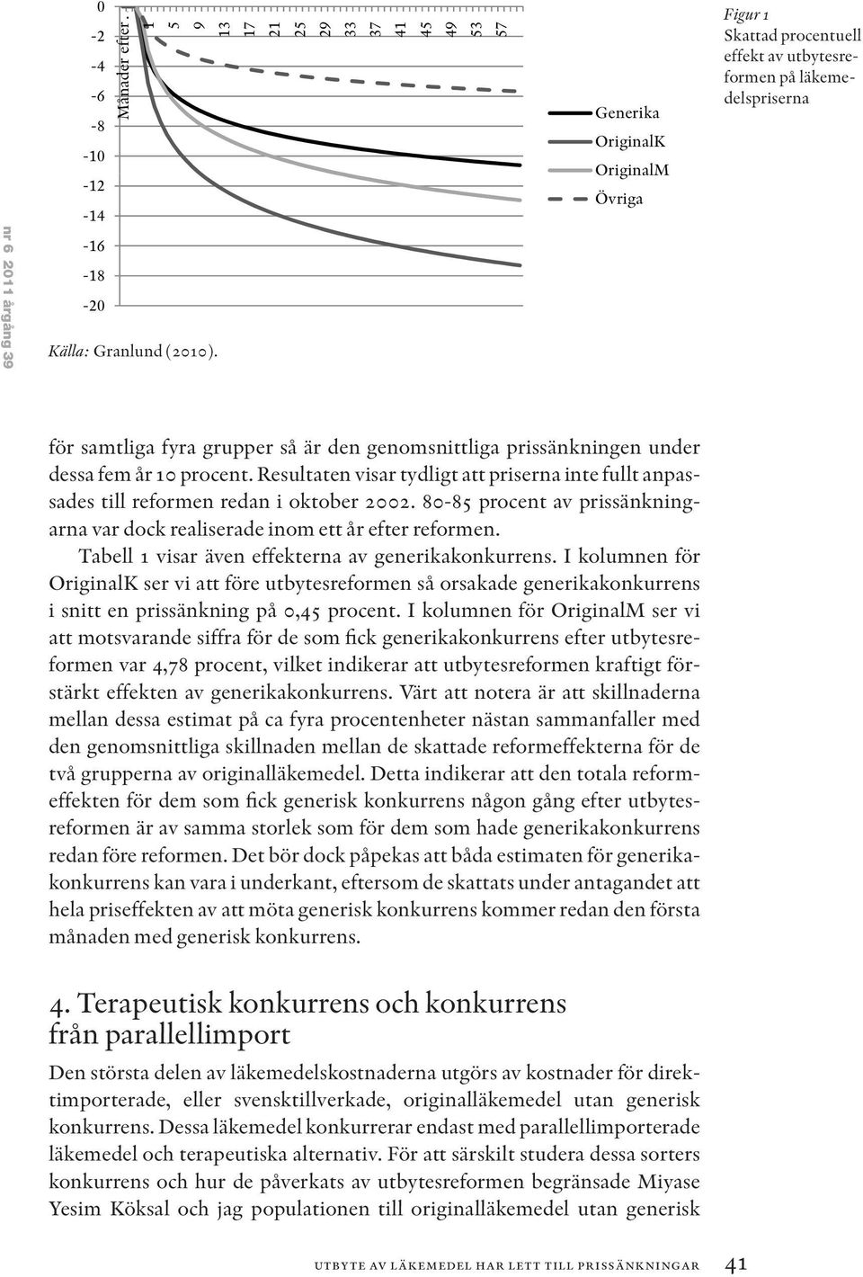 genomsnittliga prissänkningen under dessa fem år 10 procent. Resultaten visar tydligt att priserna inte fullt anpassades till reformen redan i oktober 2002.
