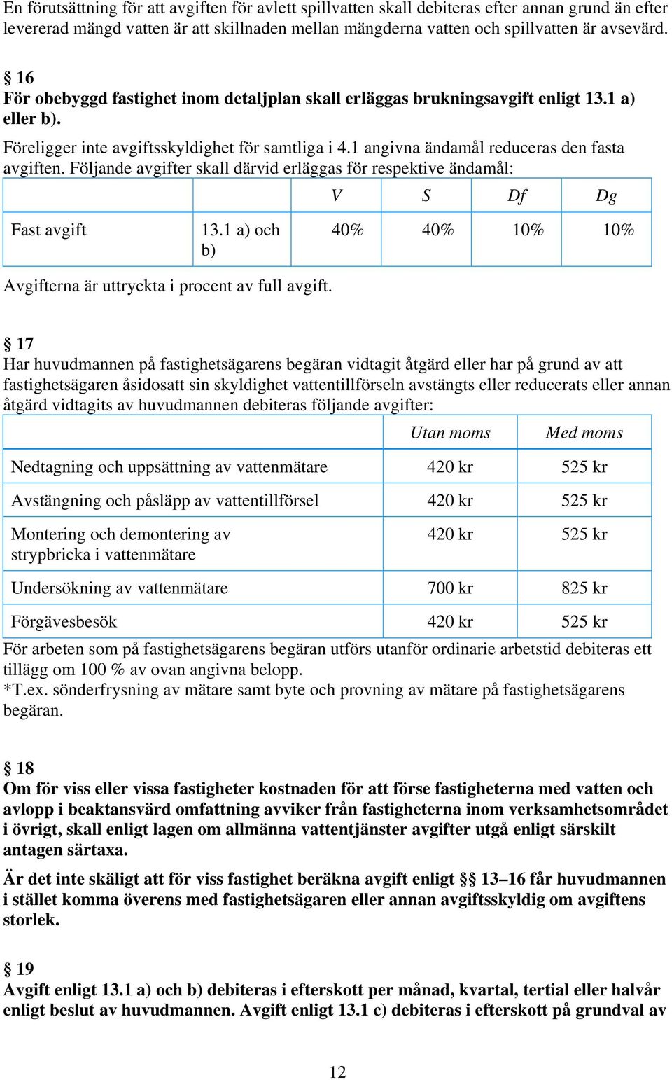 Följande avgifter skall därvid erläggas för respektive ändamål: V S Df Dg Fast avgift 13.1 a) och b) 40% 40% 10% 10% Avgifterna är uttryckta i procent av full avgift.