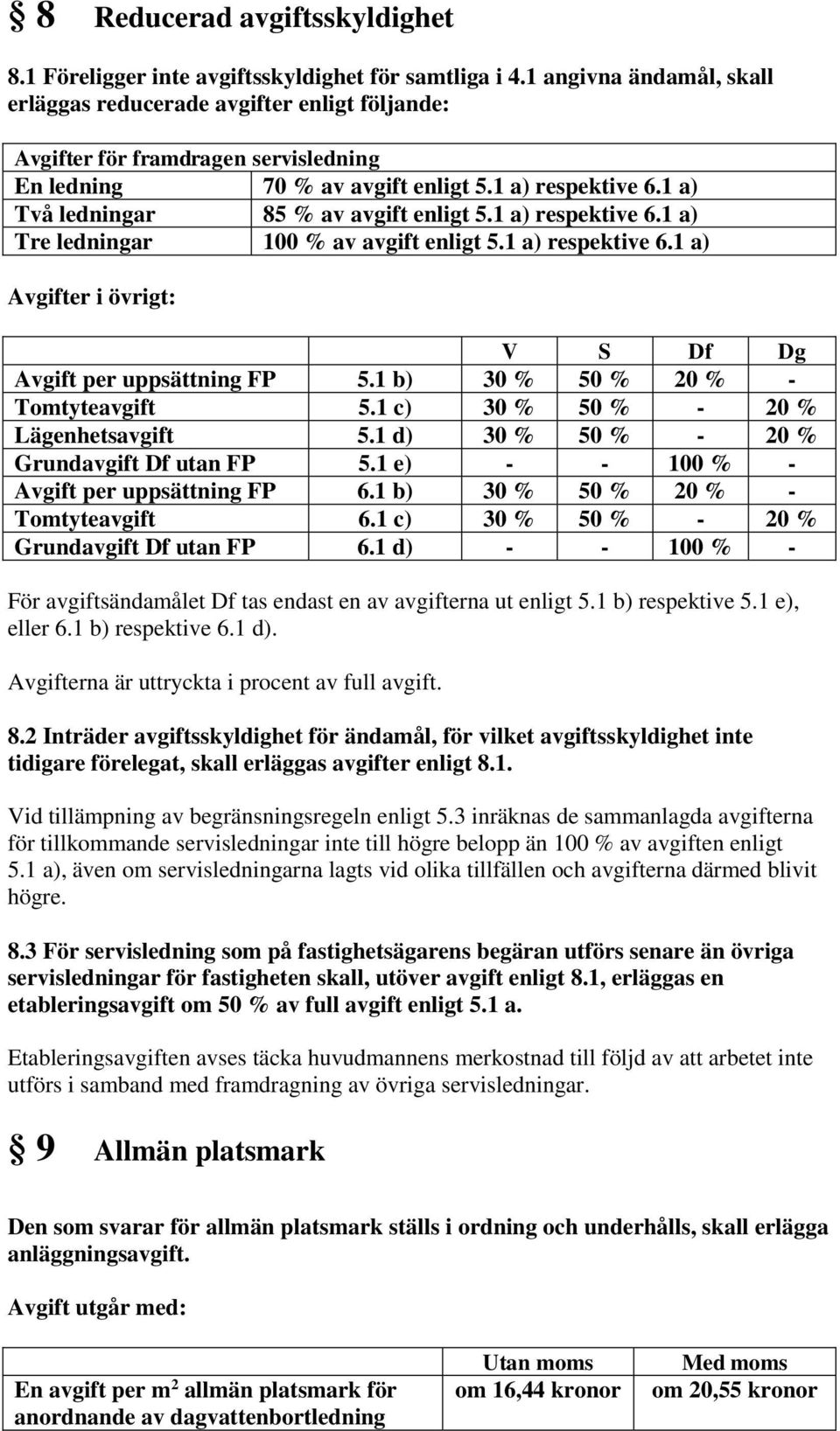 1 a) Två ledningar 85 % av avgift enligt 5.1 a) respektive 6.1 a) Tre ledningar 100 % av avgift enligt 5.1 a) respektive 6.1 a) Avgifter i övrigt: V S Df Dg Avgift per uppsättning FP 5.