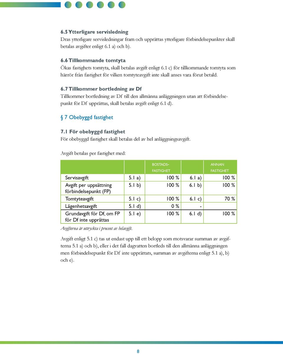 1 c) för tillkommande tomtyta som härrör från fastighet för vilken tomtyteavgift inte skall anses vara förut betald. 6.