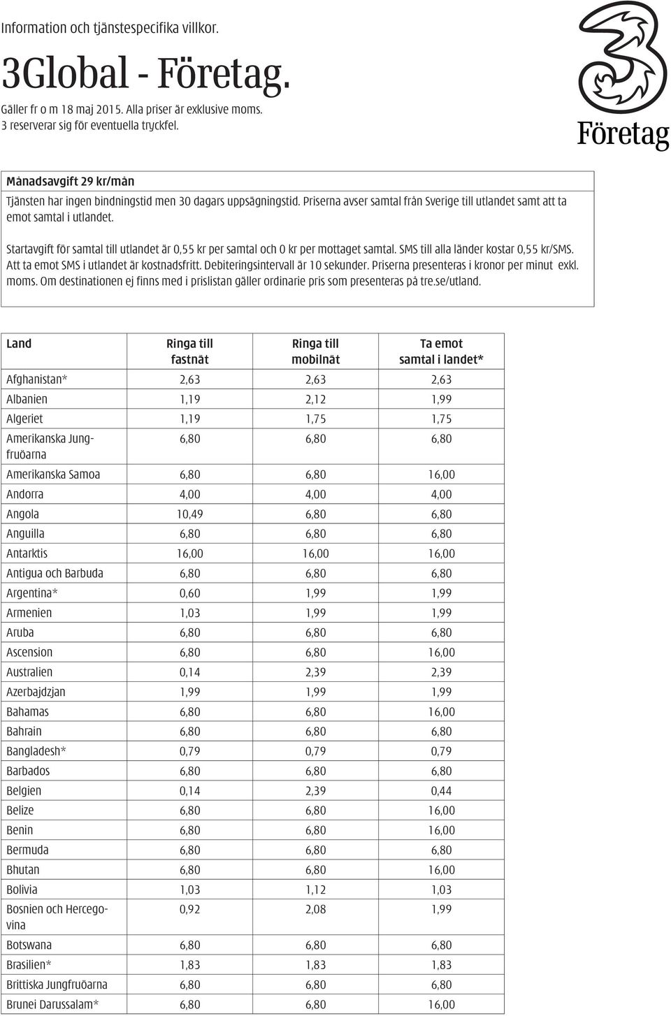 Startavgift för samtal till utlandet är 0,55 kr per samtal och 0 kr per mottaget samtal. SMS till alla länder kostar 0,55 kr/sms. Att ta emot SMS i utlandet är kostnadsfritt.